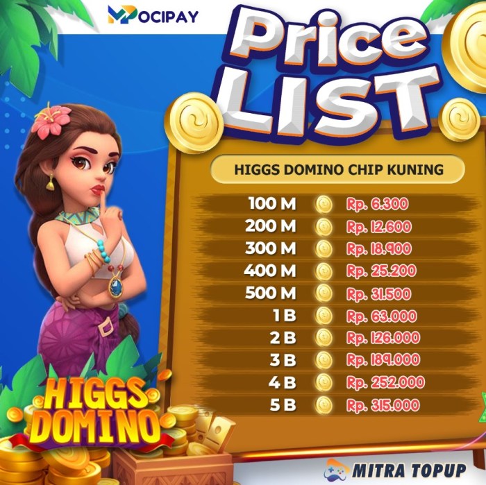 Top up higgs domino pulsa 1000