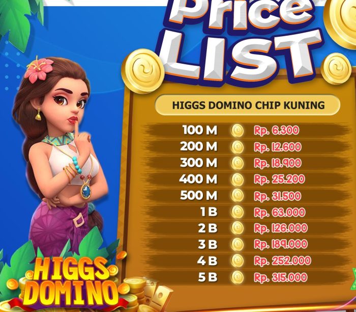 Codashop domino kuning