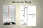 Alat titrasi asam basa