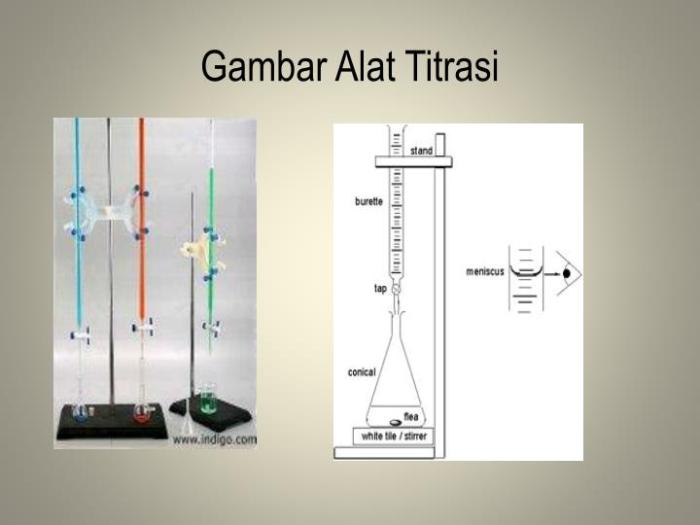 Alat titrasi asam basa