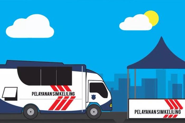 Bekasi perpanjangan polres pasar proyek lokasi jadwal layanan keliling pelayanan persyaratan alamat carmudi korlantas polri metro dibuka kembali