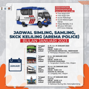 Keliling bekasi sim jadwal kota Mei cikarang Mei lippo pelayanan
