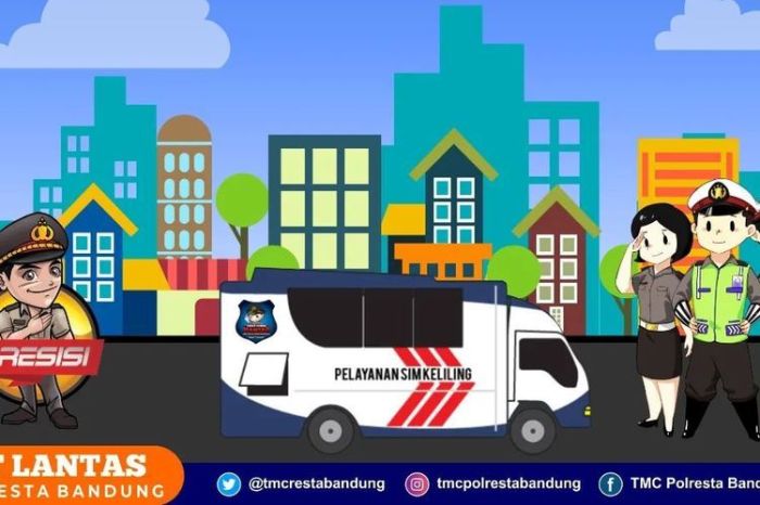 Jadwal SIM Keliling Ciparay