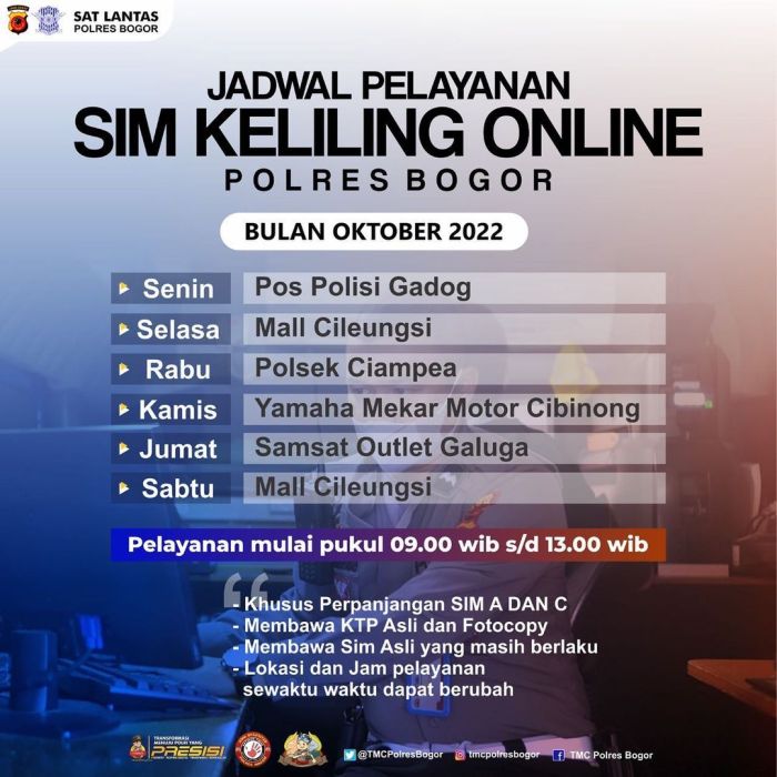 Sim keliling Juni bogor jadwal