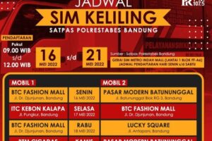 Jadwal Sim Keliling di Kecamatan Cicalengka