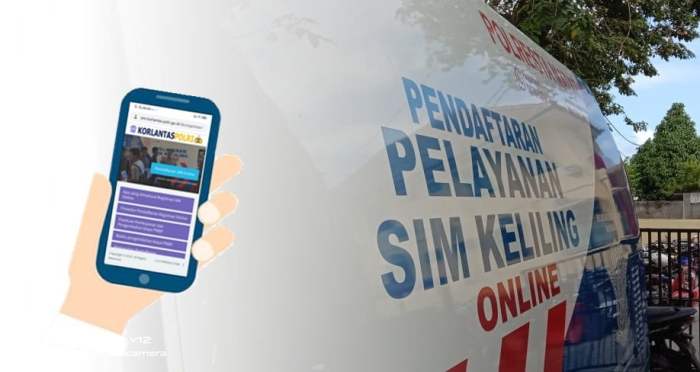 Tips Perpanjang SIM Tanpa Antri di Kecamatan Tanjungsiang