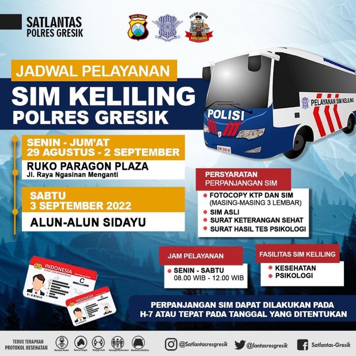 Cianjur keliling jadwal Mei perpanjangan