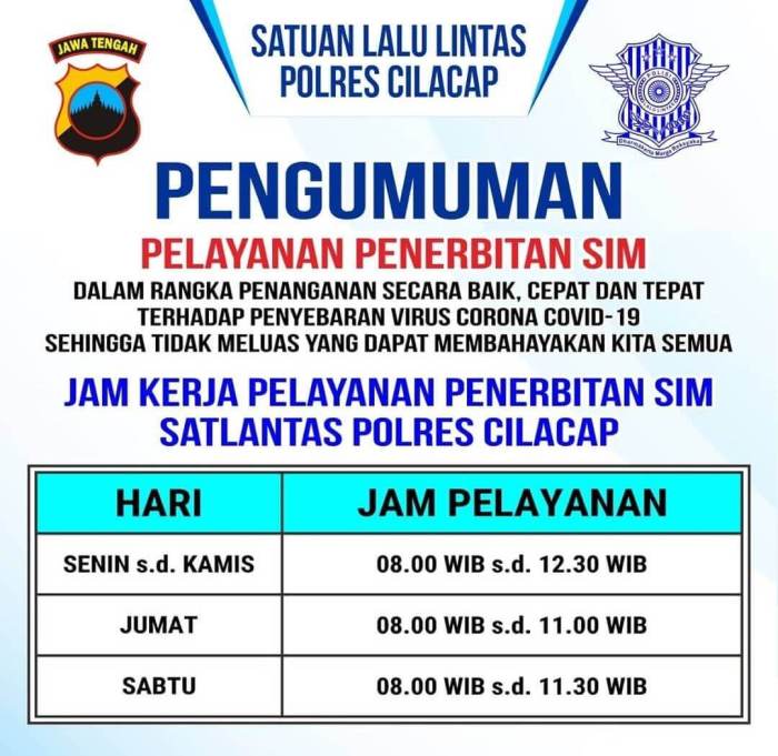 Jadwal Sim Keliling di Kecamatan Cicalengka
