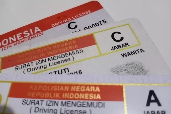 Jadwal SIM Keliling Ciparay