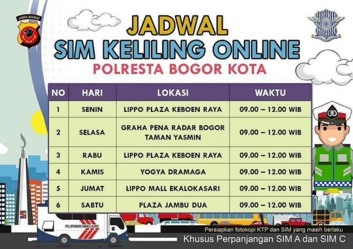 Sim bogor keliling jadwal kota senin polres Mei pelayanan satpas memperpanjang disediakan