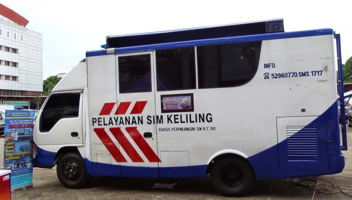 Jam Operasional Sim Keliling di Kecamatan Batununggal