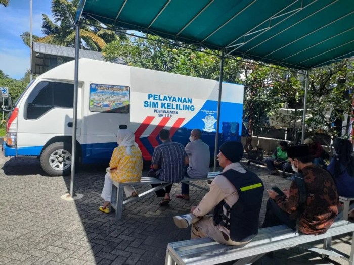 Alamat SIM Keliling Pasar Tradisional Serang