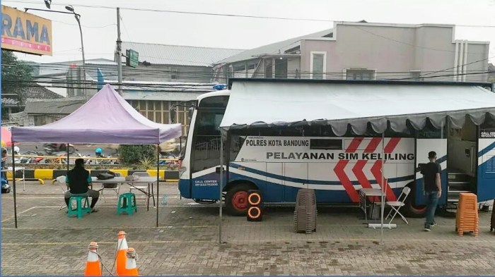 Jadwal SIM Keliling Pasar Tambun Bekasi