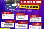 Jadwal SIM Keliling Polres Langsa