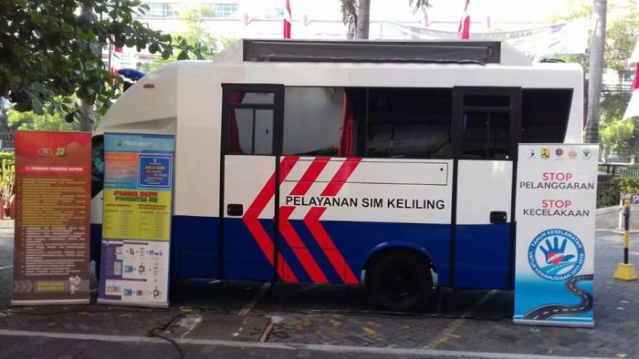 Alamat SIM Keliling Terminal Bus Rengat
