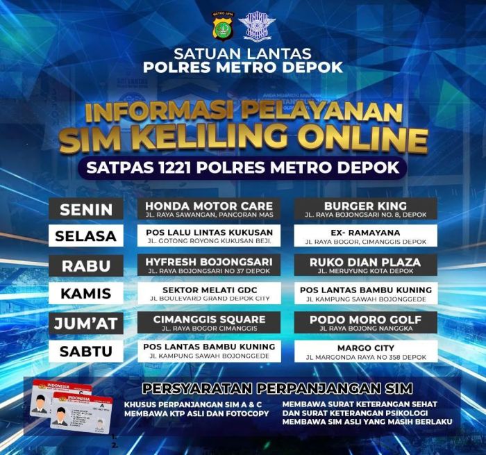 Jadwal SIM Keliling Mall Pondok Indah Mall 2 Jakarta