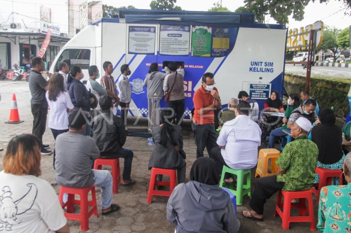 Alamat SIM Keliling Pasar Tradisional Serang