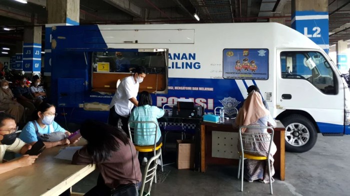 Jadwal SIM Keliling Pasar Jatinegara Jakarta Timur