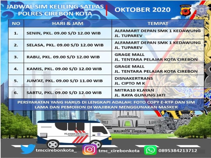 SIM Keliling Alun-Alun Kota Tomohon