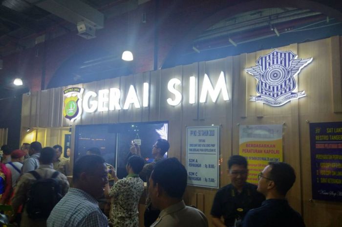SIM Keliling Mall Grand City Mall Surabaya