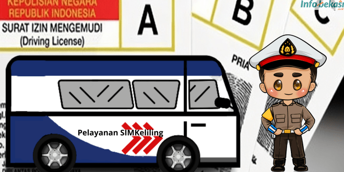 SIM Keliling Terminal Bus Kudus