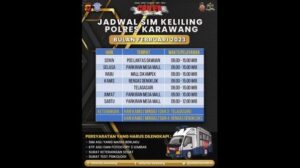 SIM Keliling Area Parkir Carrefour Meulaboh