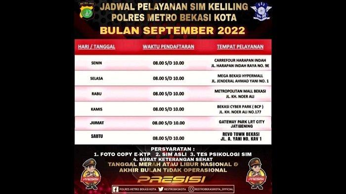 SIM Keliling Area Parkir Transmart Bekasi