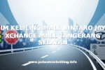 SIM KELILING MALL BINTARO JAYA XCHANGE MALL TANGERANG SELATAN