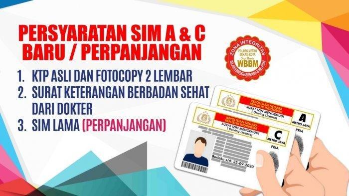 SIM Keliling Alun-Alun Kota Tarakan