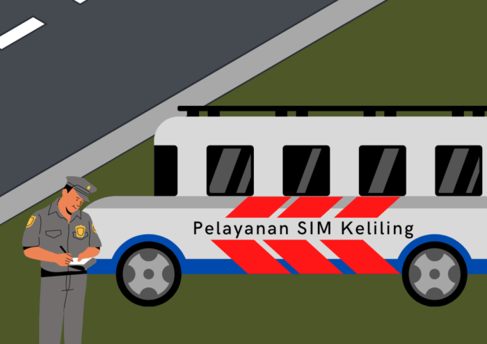 SIM Keliling Pasar Kosambi Bandung