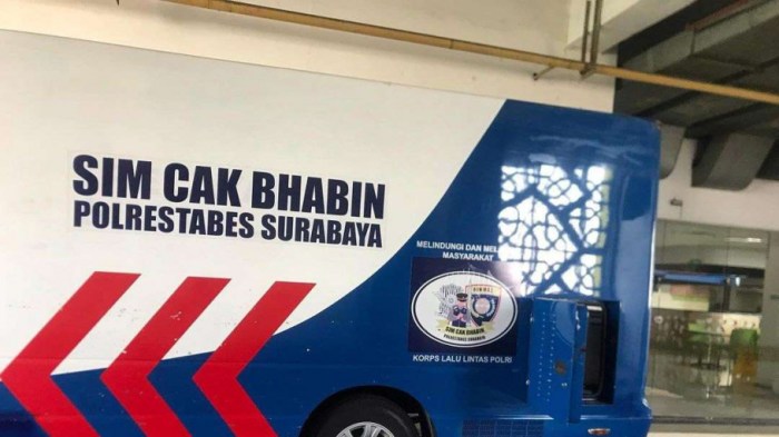 SIM Keliling Pasar Blauran Surabaya
