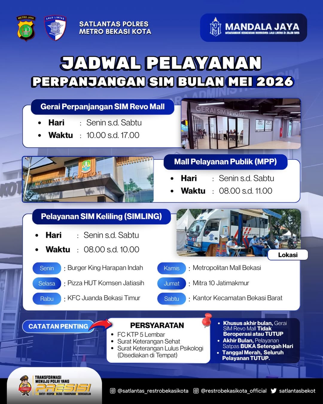 Jadwal Pelayanan Perpanjangan Satlantas Polres Metro Bekasi Kota 2026