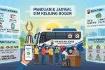 Jadwal SIM Keliling Bogor