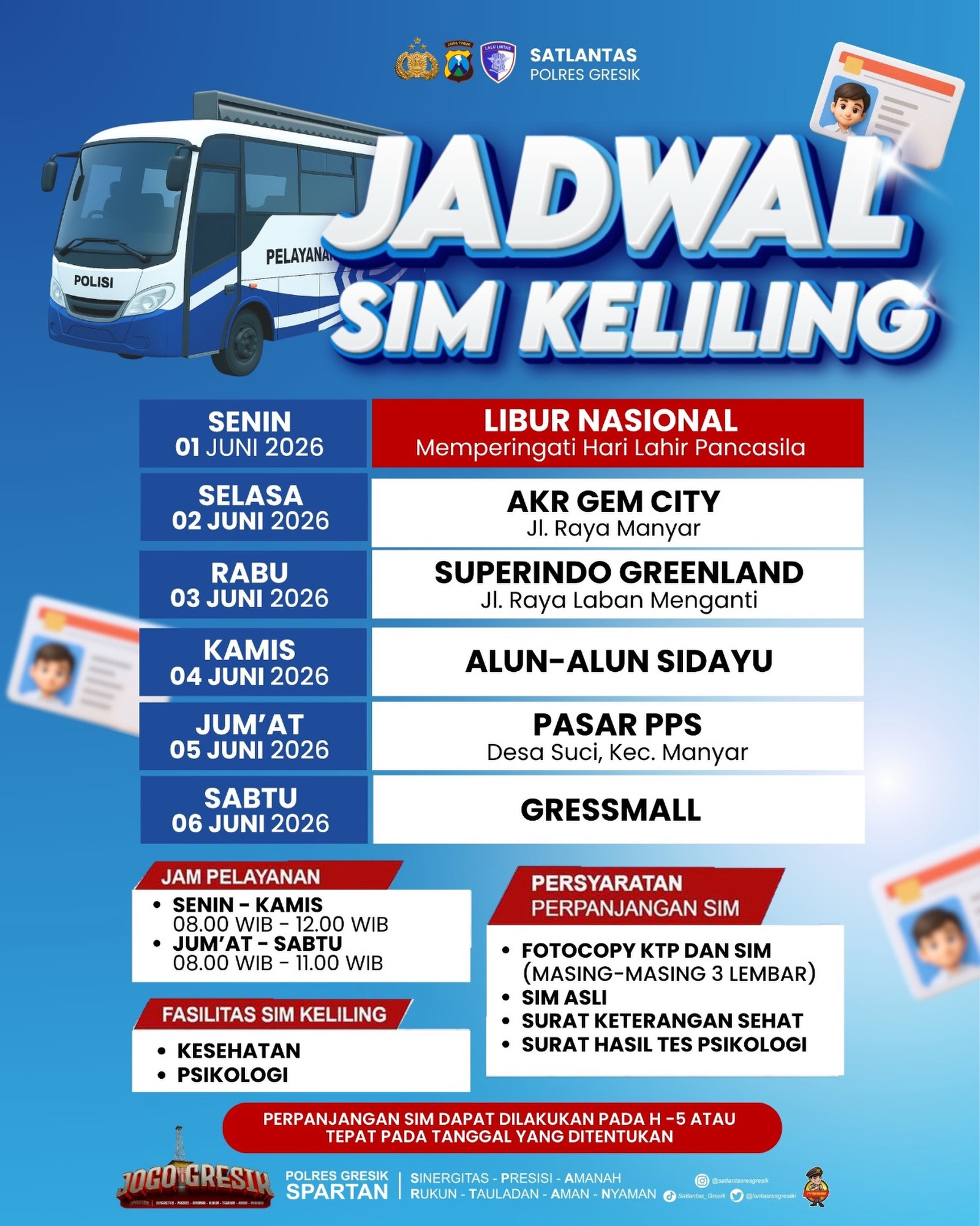 Jadwal SIM Keliling Gresik Juli 2026