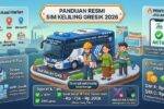 Lokasi SIM Keliling Gresik